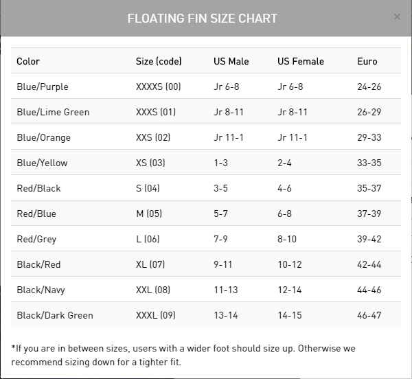finis floating fins avarin inspring new values of sports fin size chart