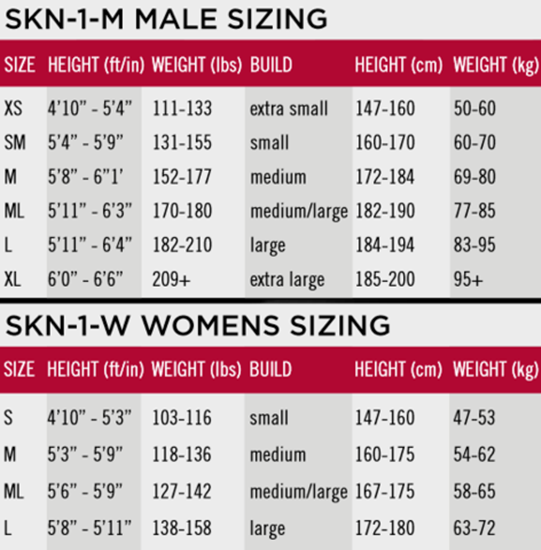 SKN-1_SIZE_CHART