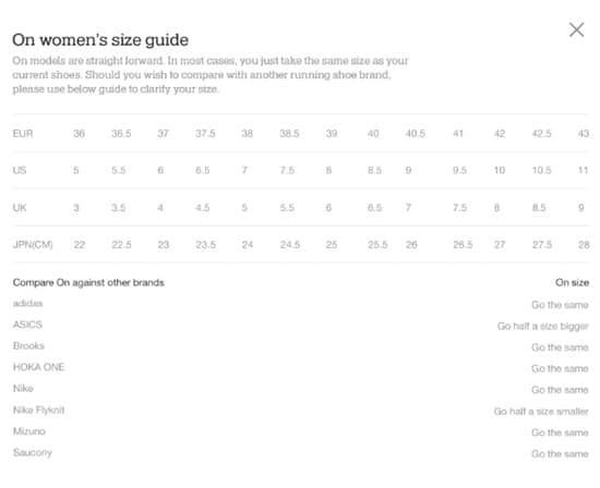 On Cloud Size Chart