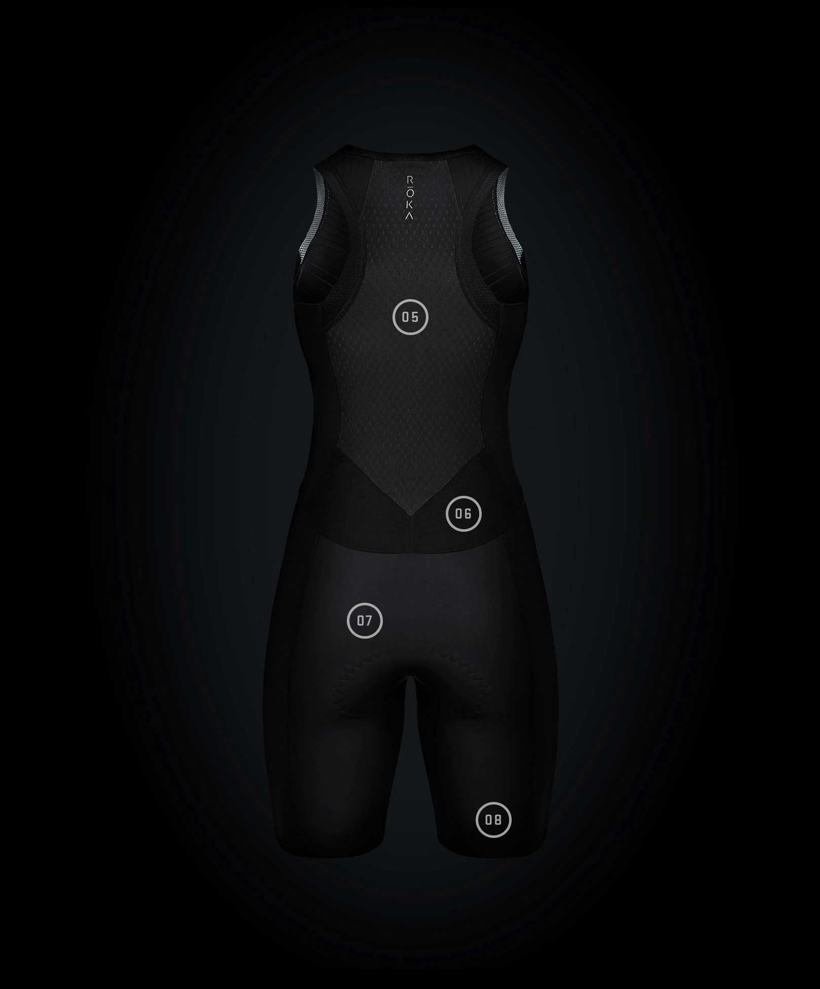 Roka W Gen II Elite Aero Sleeveless Tri Suit Avarin Running and