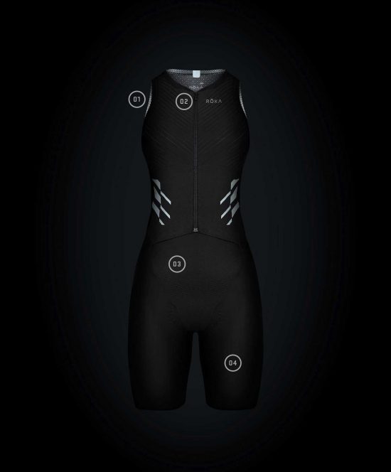 Roka W Gen II Elite Aero Sleeveless Tri Suit Avarin Running and