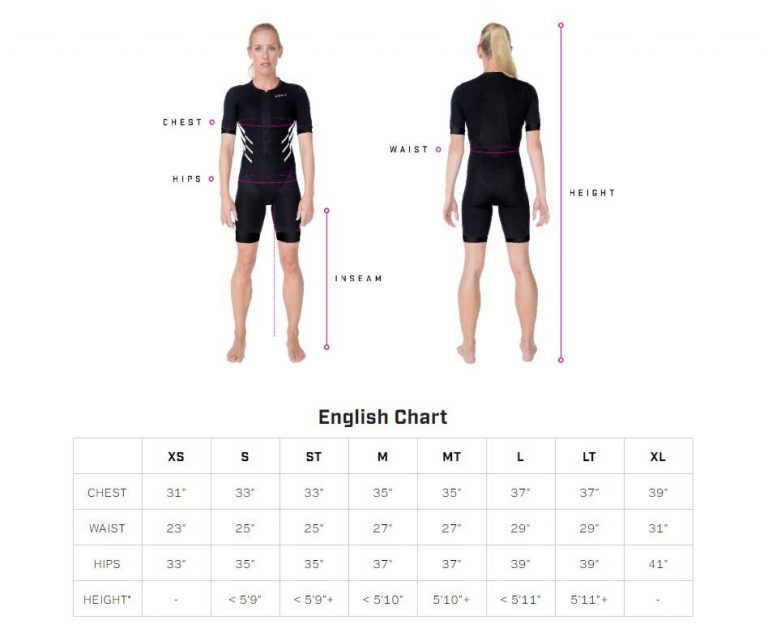 Roka W Gen II Elite Aero Sleeveless Tri Suit Avarin Running and