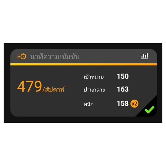 วิ่ง 5 กิโล เท่ากับ ปั่น จักรยาน กี่ กิโล