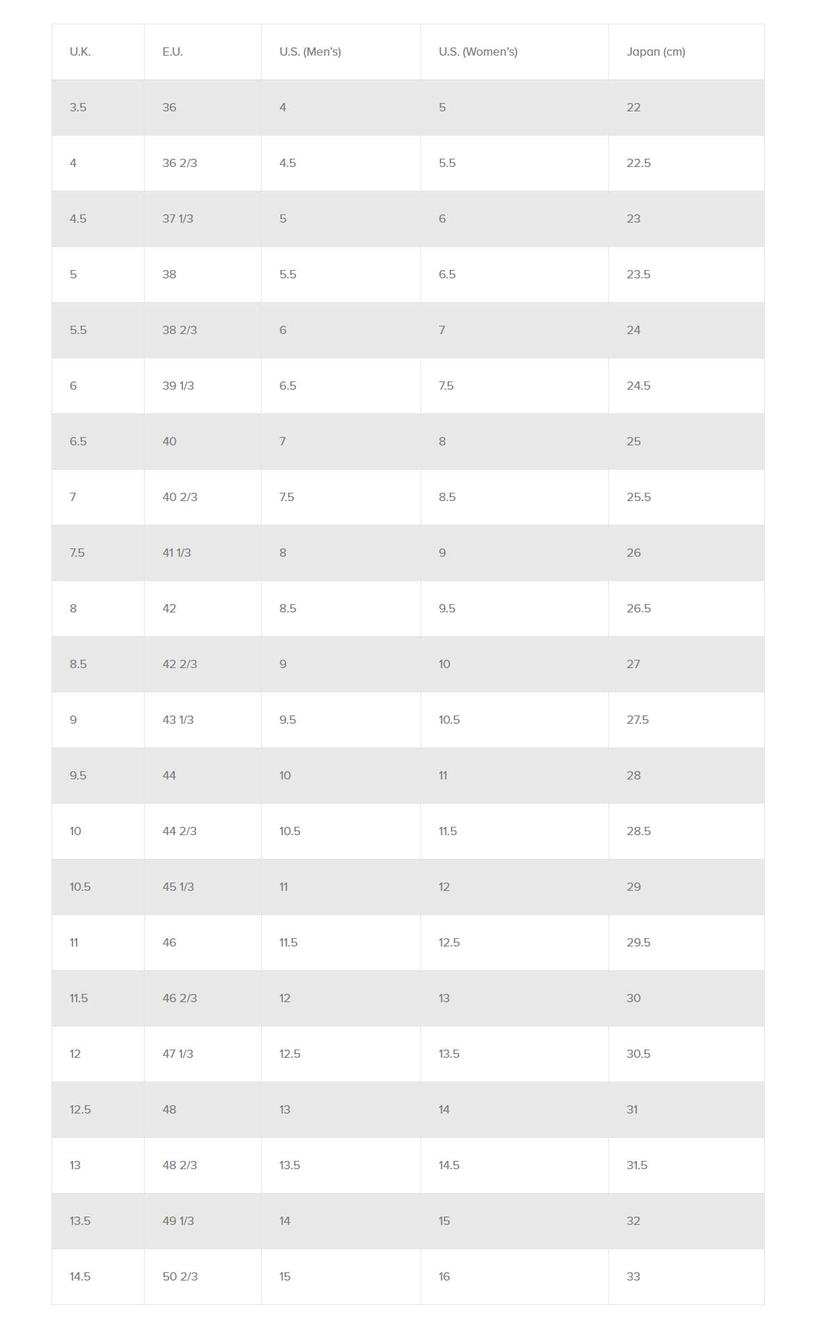 hoka size guide